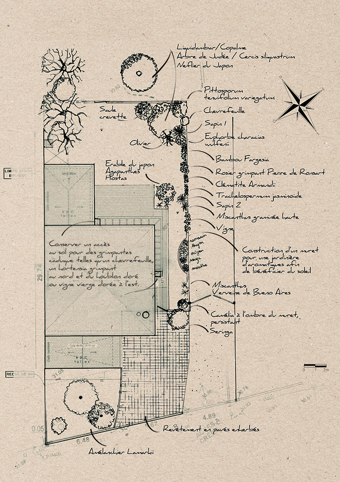 PlanNantes-Paysagesetcompagnie plan jardin