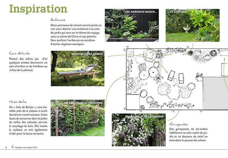 Cleunay-jardin particulier Inspiration pour projet à Cleunay Rennes