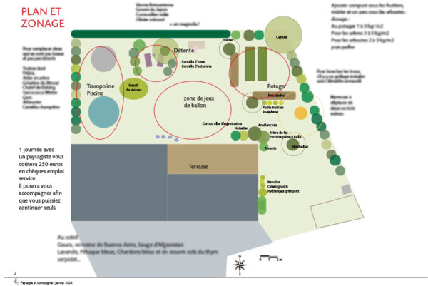 Accompagnement2 Accompagnement2